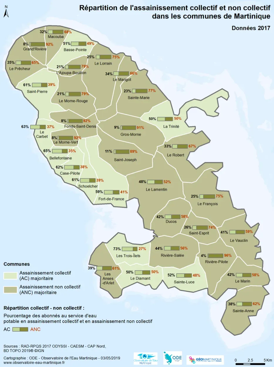 Carte de la Martinique : part de l’assainissement collectif et non collectif par commune, données 2017 de l’Observatoire de l’eau